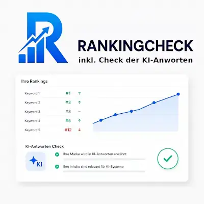 Google Ranking Chart